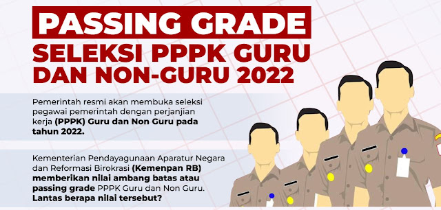 Passing Grade PPPK Guru dan Non Guru 2022-2023 "Berapa Nilai Lolos PPPK